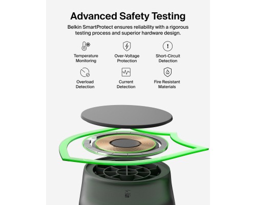 Зарядний пристрій Belkin UltraCharge Wireless 2-in-1 25W black (WIZ039KQBK)