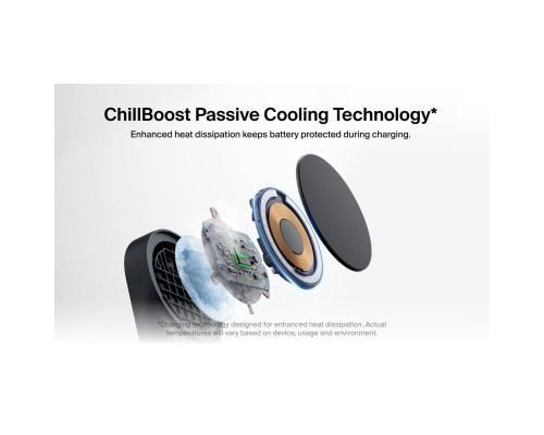 Зарядний пристрій Belkin UltraCharge Wireless 2-in-1 25W black (WIZ039KQBK)