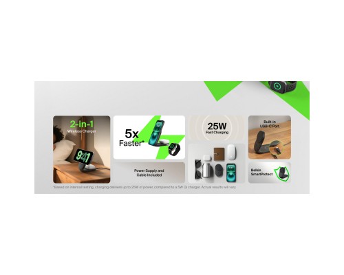 Зарядний пристрій Belkin UltraCharge Wireless 2-in-1 25W black (WIZ039KQBK)