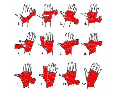 Бинт для спорту PowerPlay 3046 4 м Black (PP_3046_4m_Black)