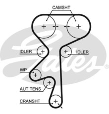 Ремінь ГРМ Gates 5369XS