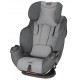 Автокрісло Evenflo Symphony Sport Gray Ash (032884199662)