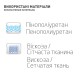 Бандаж MedTextile Бандаж на шийний відділ хребта мякої фіксації, розмір (4820137290039) 