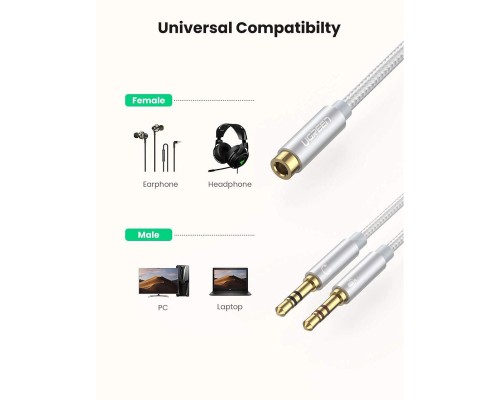 Кабель мультимедійний AUX 3.5mm TRRS to TRSx2 M/M 0.2m Aluminum Case AV140 White Ugreen (10790)