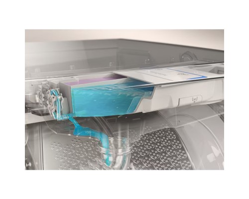Пральна машина Electrolux EW6F3494UAC