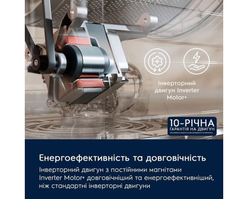 Пральна машина Electrolux EW6F3494UAC