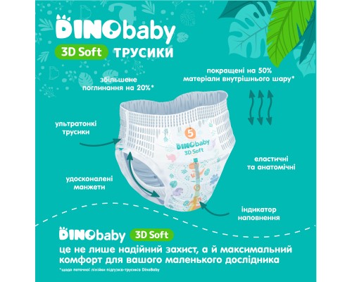 Підгузки Dino Baby 3D Soft 5 розмір (12-17 кг) 30 шт (4820204701741)
