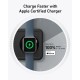 Зарядний пристрій Anker MagGo Wireless Charging Station 15W 3-in-1 Pad Black (B25M1311)