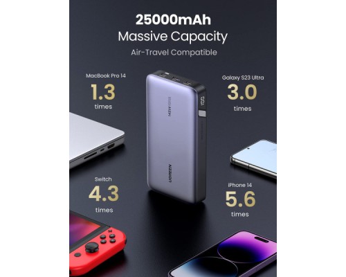 Батарея універсальна Ugreen 25000mAh 145W PD/3.0, QC/3.0, наскр. живл. 65Вт (PB205) (90597A)