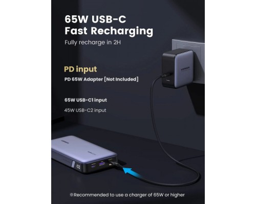 Батарея універсальна Ugreen 25000mAh 145W PD/3.0, QC/3.0, наскр. живл. 65Вт (PB205) (90597A)