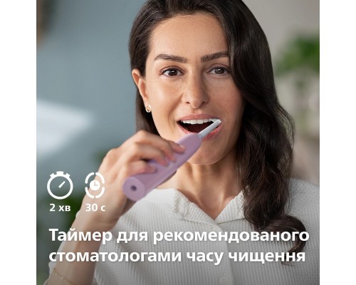 Електрична зубна щітка Philips HX3689/44