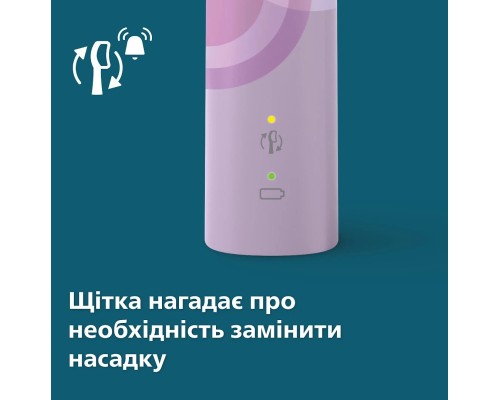 Електрична зубна щітка Philips HX3689/44