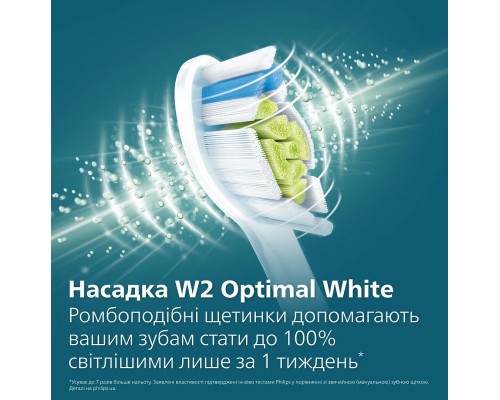 Електрична зубна щітка Philips HX3689/44