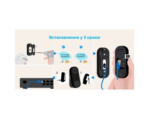 Дверний дзвінок Reolink Video Doorbell WiFi (D340W)