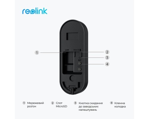 Дверний дзвінок Reolink Video Doorbell WiFi (D340W)