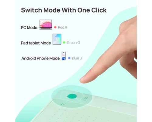 Графічний планшет Parblo Ninos NEO Green (NINOSNEO)