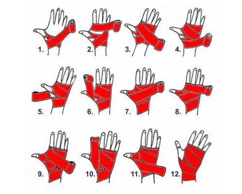 Бинт для спорту PowerPlay 3047 4 м Red (PP_3047_4m_Red)