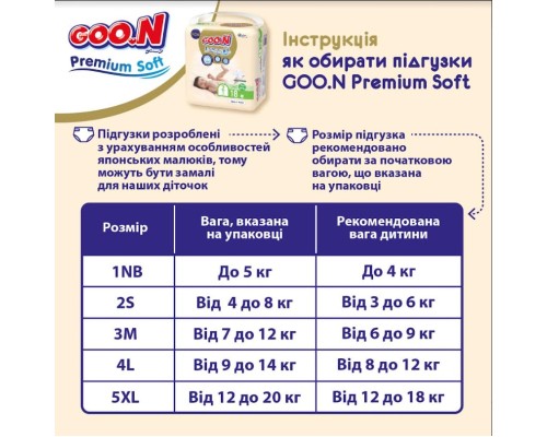 Підгузки GOO.N Premium Soft Newborn до 5 кг розмір SS на липучках 72 шт (863222)