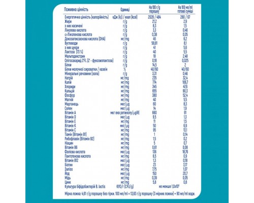 Дитяча суміш Nestle NAN 3 Optipro 2'FL від 12 міс. 800 г (7613033358869)