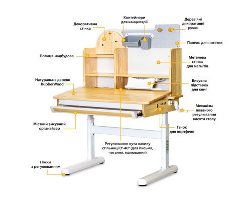 Парта Mealux Timberdesk (BD-685 Wood S)