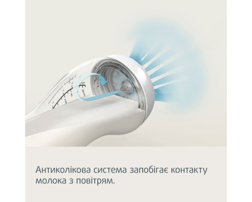 Соска Canpol babies силіконова до пляшечки S-Shape M (повільна) 2 шт (59/892)