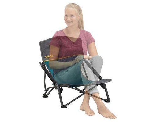 Крісло складане Uquip Sandy Blue/Grey х 2 шт (244403) (DAS303242)