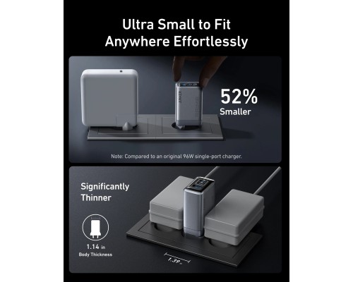 Зарядний пристрій Anker GaNPrime 100W 2xUSB-C PD + 1xUSB-A Foldable Silver (A2688341)