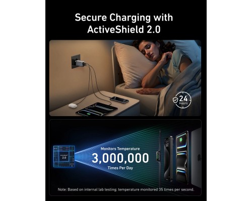 Зарядний пристрій Anker GaNPrime 100W 2xUSB-C PD + 1xUSB-A Foldable Silver (A2688341)