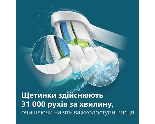 Електрична зубна щітка Philips HX3689/43