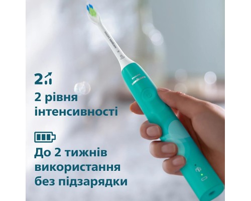 Електрична зубна щітка Philips HX3689/43