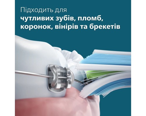 Електрична зубна щітка Philips HX3689/43