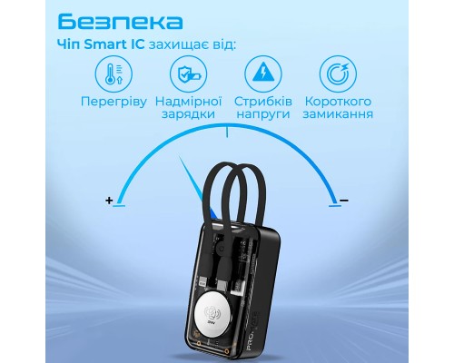 Батарея універсальна Promate 10000mAh PD/35W, iWatch charging (mavrix.black)