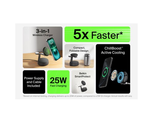 Зарядний пристрій Belkin UltraCharge Pro Wireless 3-in-1 25W sand (WIZ040KQSD)