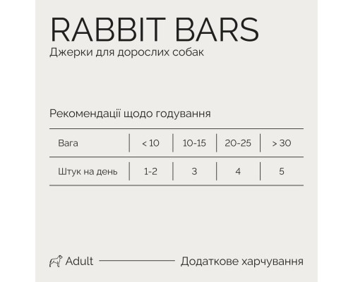 Ласощі для собак Savory Bars With Rabbit 100 г (4820261921113)