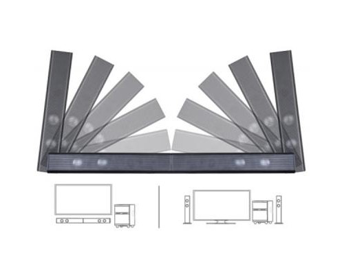 Акустична система F&D T-200X 