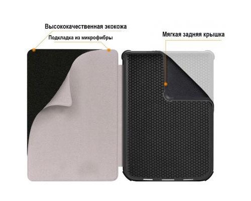 Чохол до електронної книги AirOn для PocketBook 616/627/632 dark blue (6946795850179)