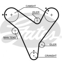Ремінь ГРМ Gates 5379XS