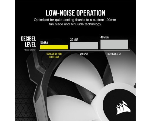 Кулер до корпусу Corsair SP120 RGB ELITE (CO-9050109-WW)