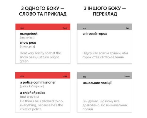 Навчальний набір English Student Картки для вивчення англійської мови American vs British English, українська (591225926)