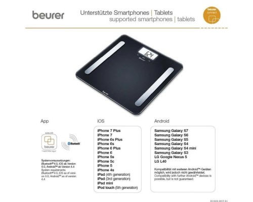 Ваги підлогові Beurer BF_600_PURE_BLACK
