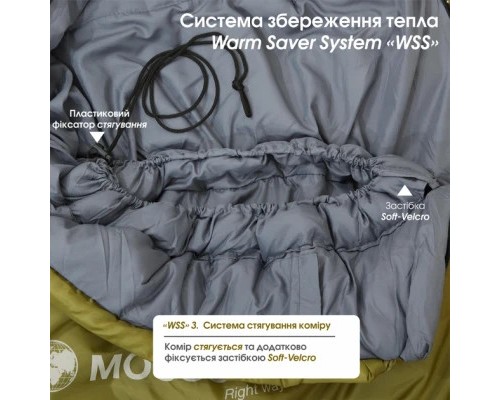 Спальний мішок Mousson RINGO R Olive (10163)