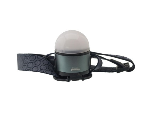 Ліхтар Westinghouse WF256S LED+COB red+white акумуляторний з Type-C (WF256S) Ліхтар Westinghouse WF256S LED+COB red+white акумуляторний з Type-C (WF256S)