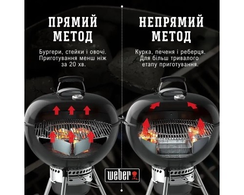 Гриль-барбекю Weber Performer Original GBS 57cm Black (15301004)