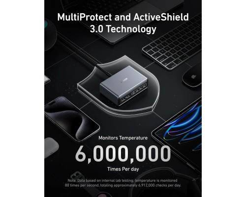 Зарядний пристрій Anker GaNPrime 200W 4xUSB-C PD + 2xUSB-A Black (A2683341)