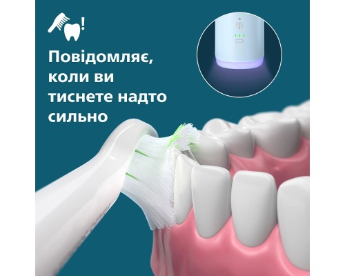 Електрична зубна щітка Philips HX7406/01