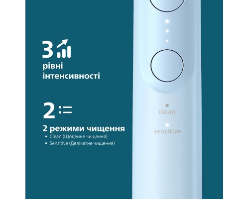 Електрична зубна щітка Philips HX7406/01