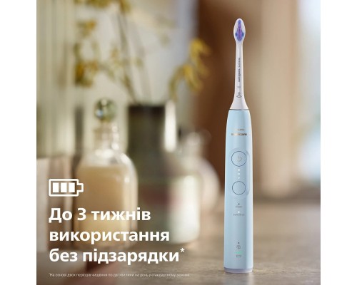 Електрична зубна щітка Philips HX7406/01