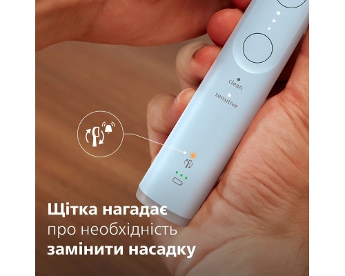 Електрична зубна щітка Philips HX7406/01