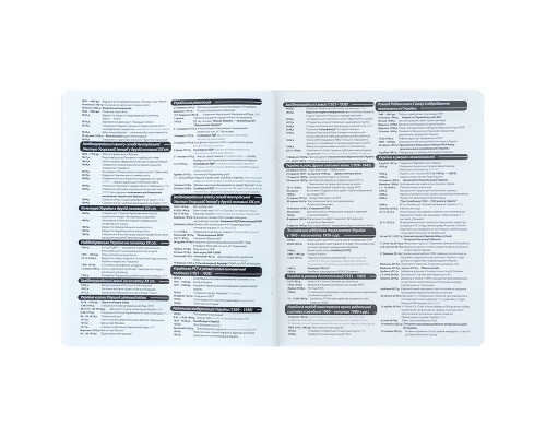 Зошит Kite предметний Bright 48 аркуші, клітинка, історія (K25-240-14)