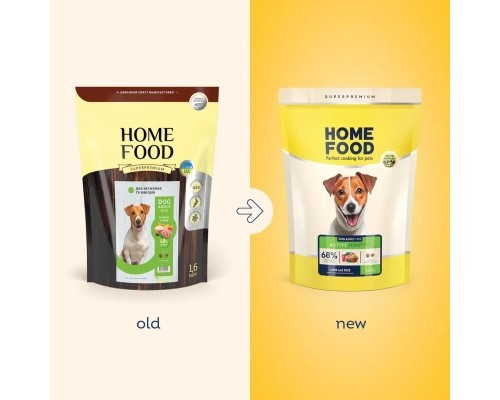 Сухий корм для собак Home Food ADULT MINI Low-grain For active adult and junior з ягням та рисом 700 г (4820235020415)